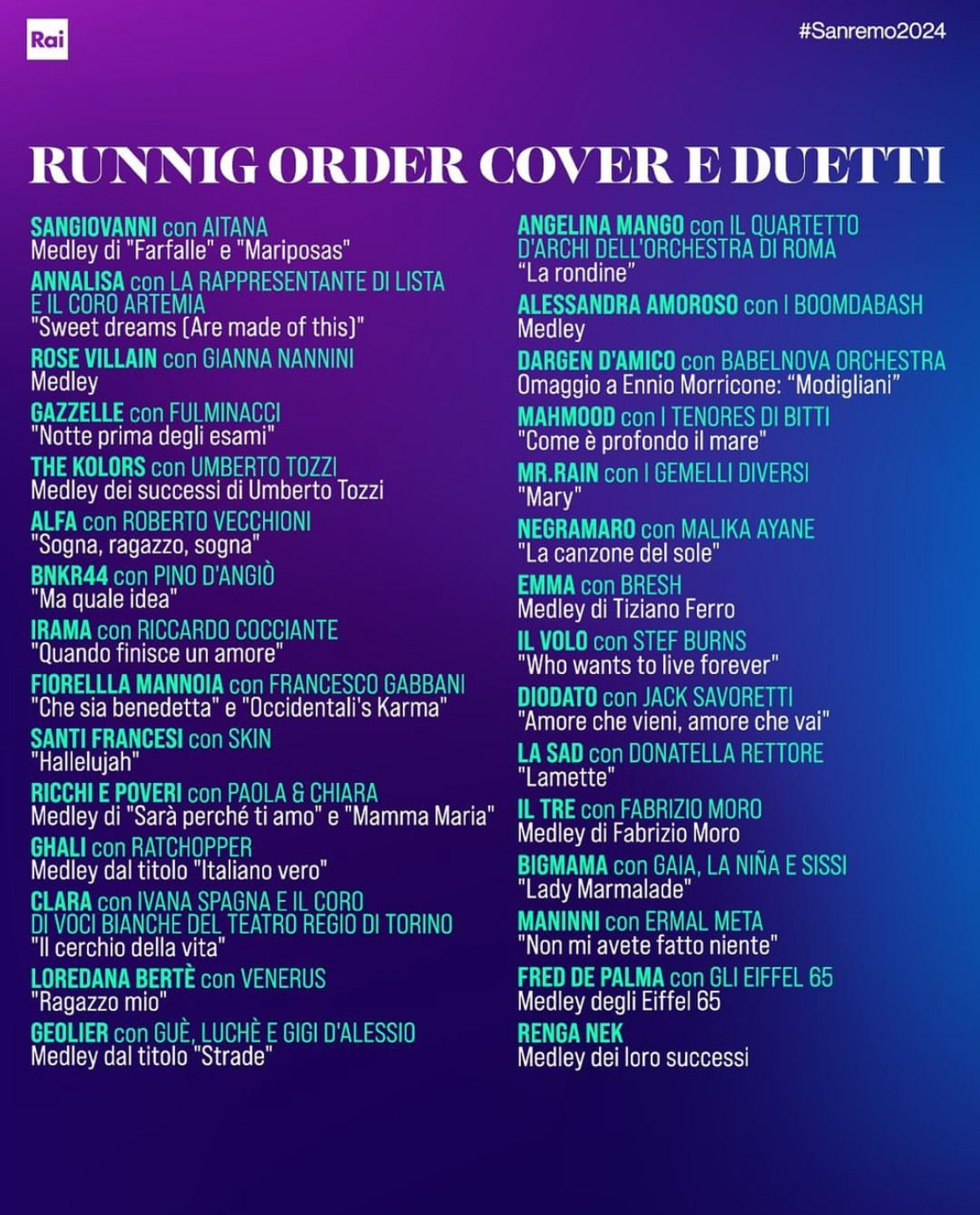 Running order Sanremo